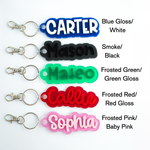 Backpack/Lunch Box Tags Keychains